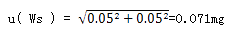 美信檢測(cè)
