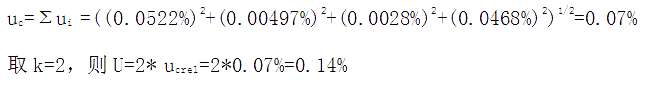美信檢測(cè)