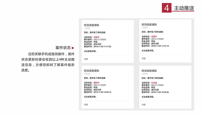 美信檢測