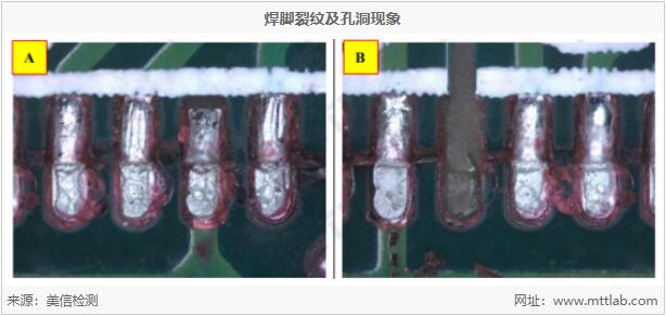 美信檢測