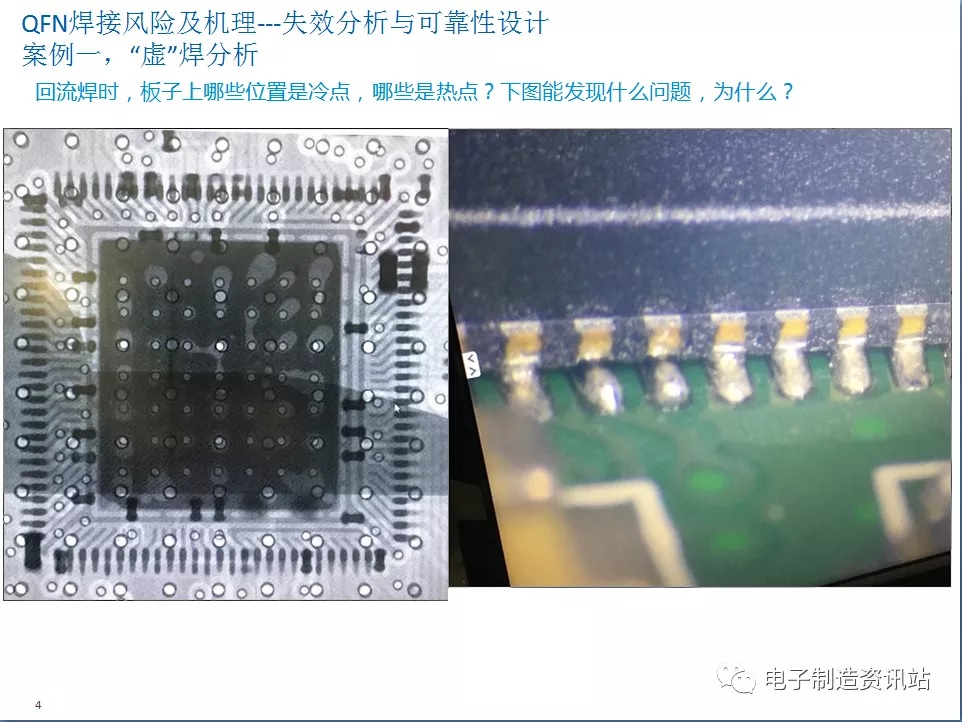 QFN焊接風險及機理：失效分析與可靠性設計