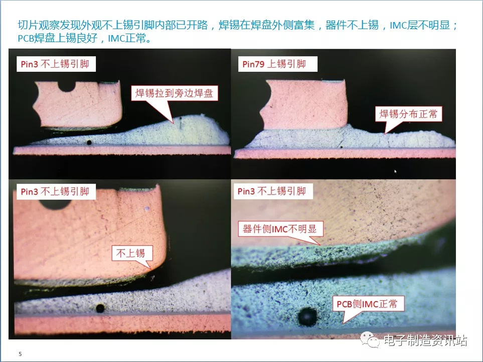 QFN焊接風險及機理：失效分析與可靠性設計