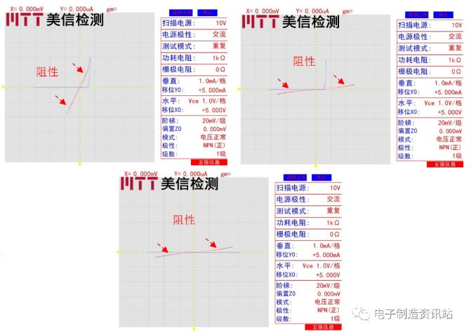 失效三極管、正常三極管引腳間半導(dǎo)體特性