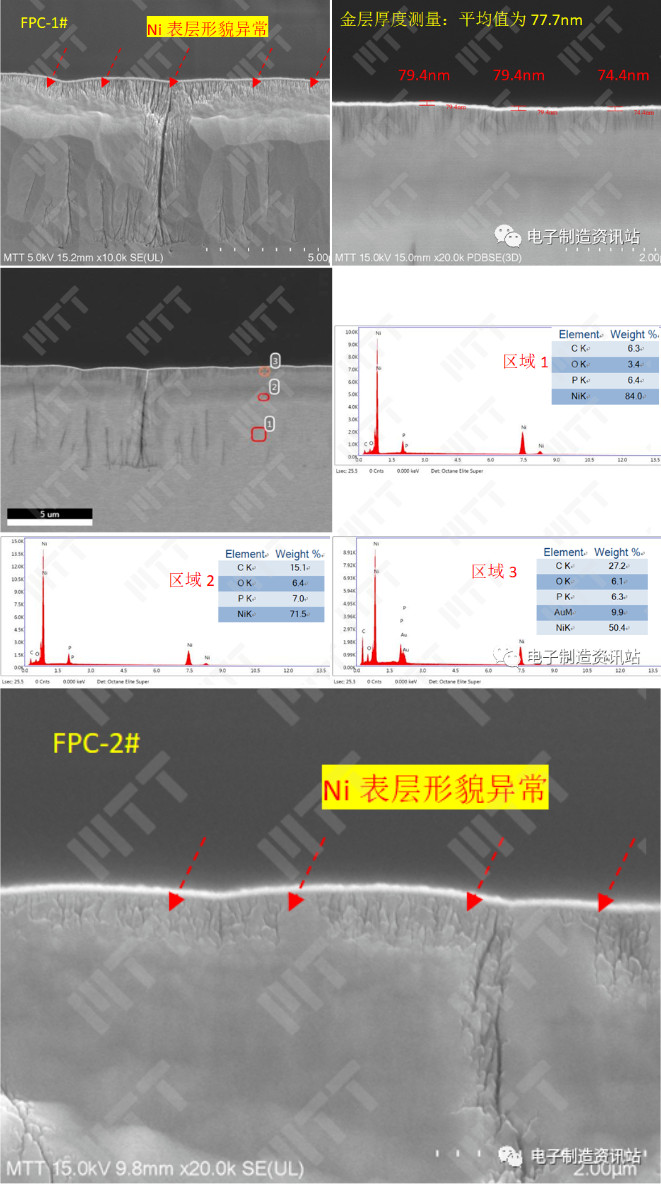 同批次FPC光板焊盤切片及CP處理后截面形貌觀察及成分分析結果