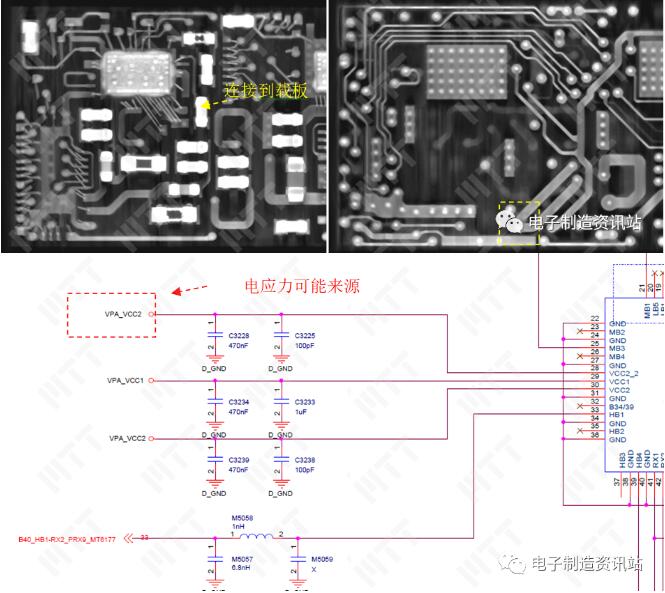 電應力來源示意圖
