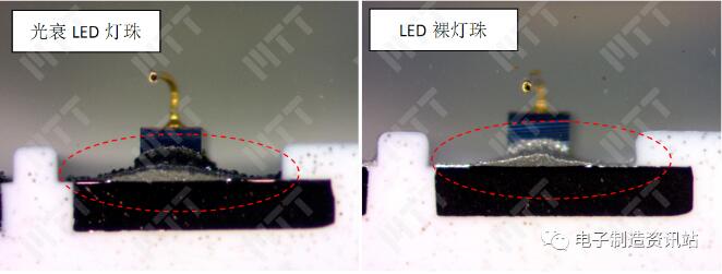 LED燈珠剖面光學照片