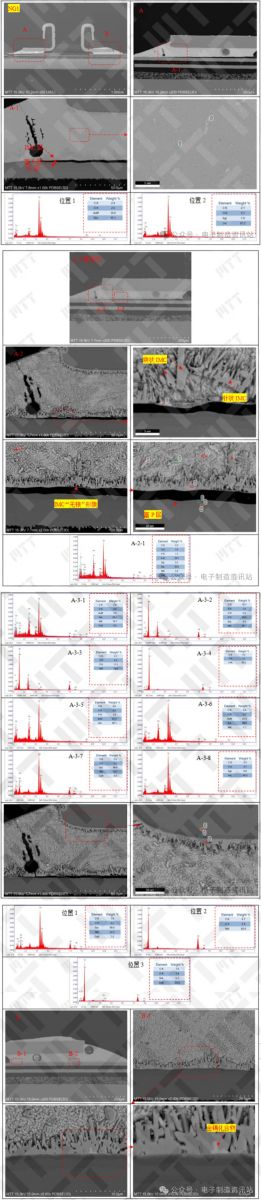 NG連接器脫開Pin切片后截面形貌觀察及成分分析結(jié)果