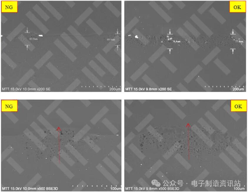 NG件與OK件切面SEM對(duì)比圖片