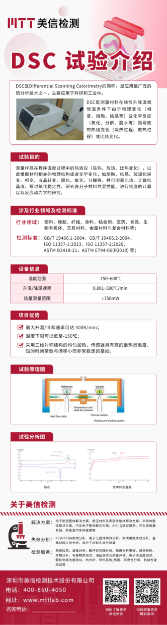 DSC試驗介紹.png