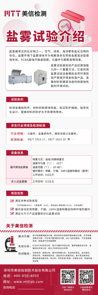 鹽霧試驗.png